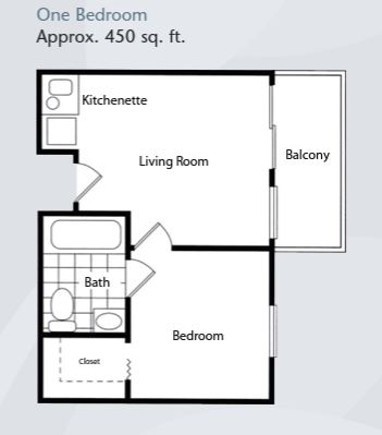 Brookdale Nohl Ranch - 11 - Floor Plan One Bedroom.JPG